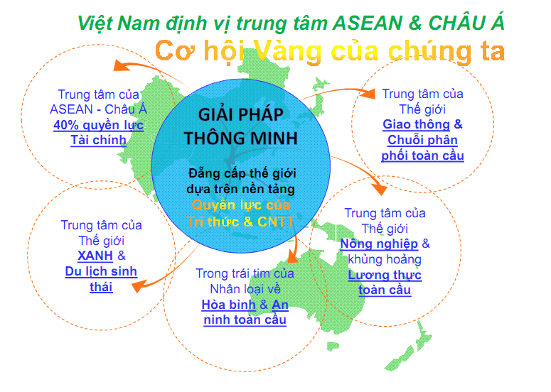 Người Việt Nam đang tự trói mình, làm giảm sự năng động và khả năng sáng tạo của chính mình