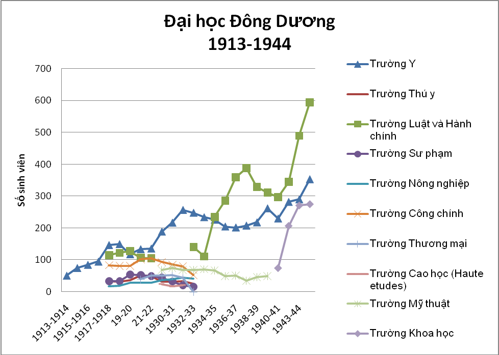 Một số vấn đề về phương pháp luận sử học và vấn đề thời điểm bùng nổ của khởi nghĩa Mai Thúc Loan